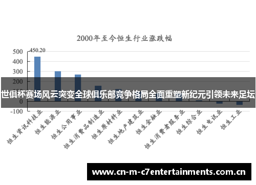 世俱杯赛场风云突变全球俱乐部竞争格局全面重塑新纪元引领未来足坛