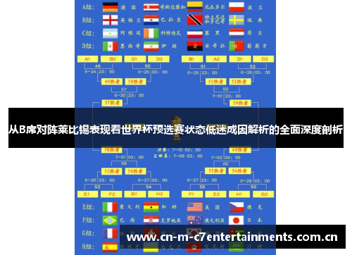从B席对阵莱比锡表现看世界杯预选赛状态低迷成因解析的全面深度剖析